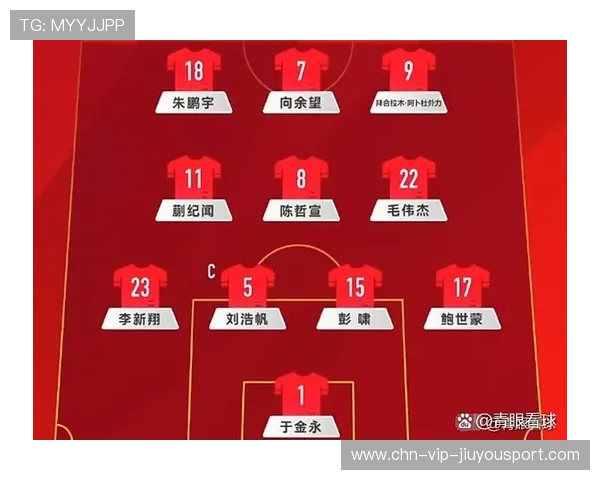 国足后备力量梯队建设模式，国足主力后卫